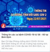 Thông tin các ca bệnh COVID-19 từ 58 - 60 tại Bình Định