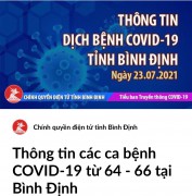 Thông tin các ca bệnh COVID-19 từ 64 - 66 tại Bình Định