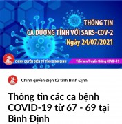 Thêm 3 ca dương tính với SARS-CoV-2 trên địa bàn tỉnh