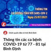 Thêm 5 ca dương tính với SARS-CoV-2 trên địa bàn tỉnh