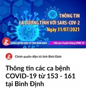 Thêm 9 ca dương tính với SARS-CoV-2 trên địa bàn tỉnh