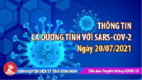 Ngày 20.7, Ban Chỉ đạo Phòng chống dịch Covid-19 tỉnh Bình Định thông tin về các trường hợp dương tính với SARS-CoV-2 trên địa bàn tỉnh, cụ thể như sau: