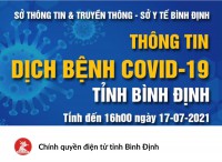 Sở TT&TT và Sở Y tế cung cấp thông tin về dịch bệnh Covid-19 ngày 17.7