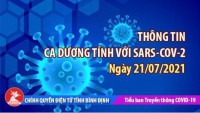 Thêm 2 ca dương tính với SARS-CoV-2 trên địa bàn tỉnh