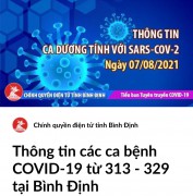 Thêm 17 ca dương tính với SARS-CoV-2 trên địa bàn tỉnh