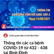 Thêm 7 ca dương tính với SARS-CoV-2 trên địa bàn tỉnh