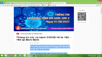 Thông tin các ca bệnh COVID-19 từ 182 - 194 tại Bình Định