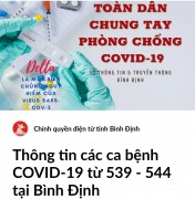 Thêm 6 ca dương tính với SARS-CoV-2 trên địa bàn tỉnh