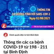 Thêm 14 ca dương tính với SARS-CoV-2 trên địa bàn tỉnh