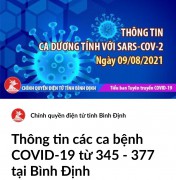 Thêm 33 ca dương tính với SARS-CoV-2 trên địa bàn tỉnh