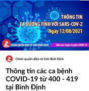 Thêm 20 ca dương tính với SARS-CoV-2 trên địa bàn tỉnh