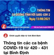 Thêm 12 ca dương tính với SARS-CoV-2 trên địa bàn tỉnh