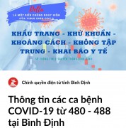 Thêm 9 ca dương tính với SARS-CoV-2 trên địa bàn tỉnh