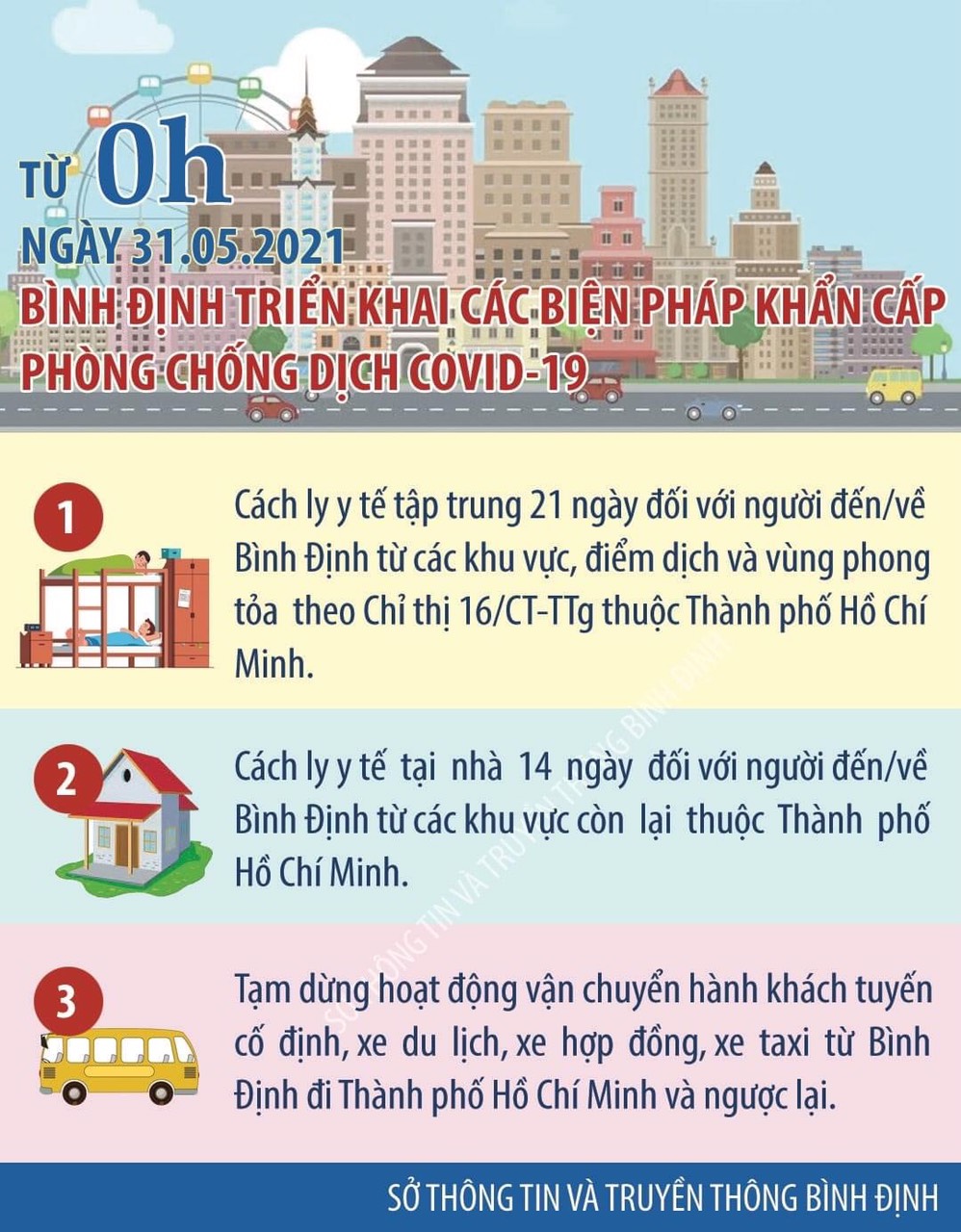 Phòng chống Covid 19 Stttt